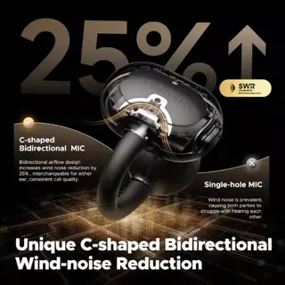 🇹🇭ประกันศูนย์ไทย 1 ปี SoundPEATS POP Clip หูฟังบลูทูธ ปุ่มกด clip on หูฟังไร้สาย Open Ear แบบหนีบหู มี Movie/Game Mode