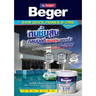สีรองพื้นปูนอเนกประสงค์ เบเยอร์ เรนควิก ไพรเมอร์ บี-2900