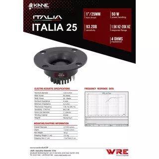 Tweeter Speaker Kane Italia25 3 นิ้ว 4 ohm 50 W Soft Dome Neodymiun ทวิตเตอร์ ดอกเสียงแหลม ลำโพงแหลม ลำโพงเสียงแหลม