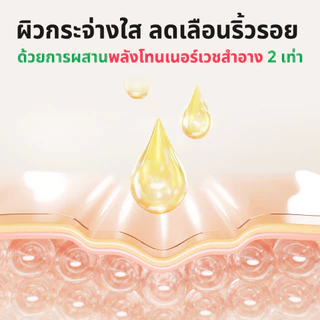 [Blanc Nature] Acne & Pore Removal Toner โทนเนอร์ลดสิว กระชับรูขุมขน ซิก้าออร์แกนิก 88%, AHA, BHA