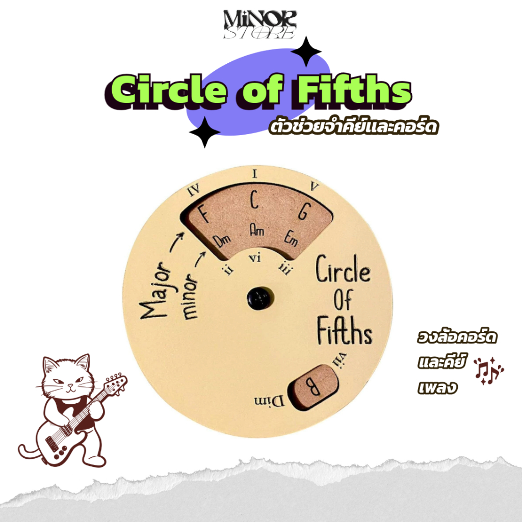 Circle of Fifths (วงล้อคอร์ดและคีย์เพลง)  ตัวช่วยจดจำคีย์เเละคอร์ด