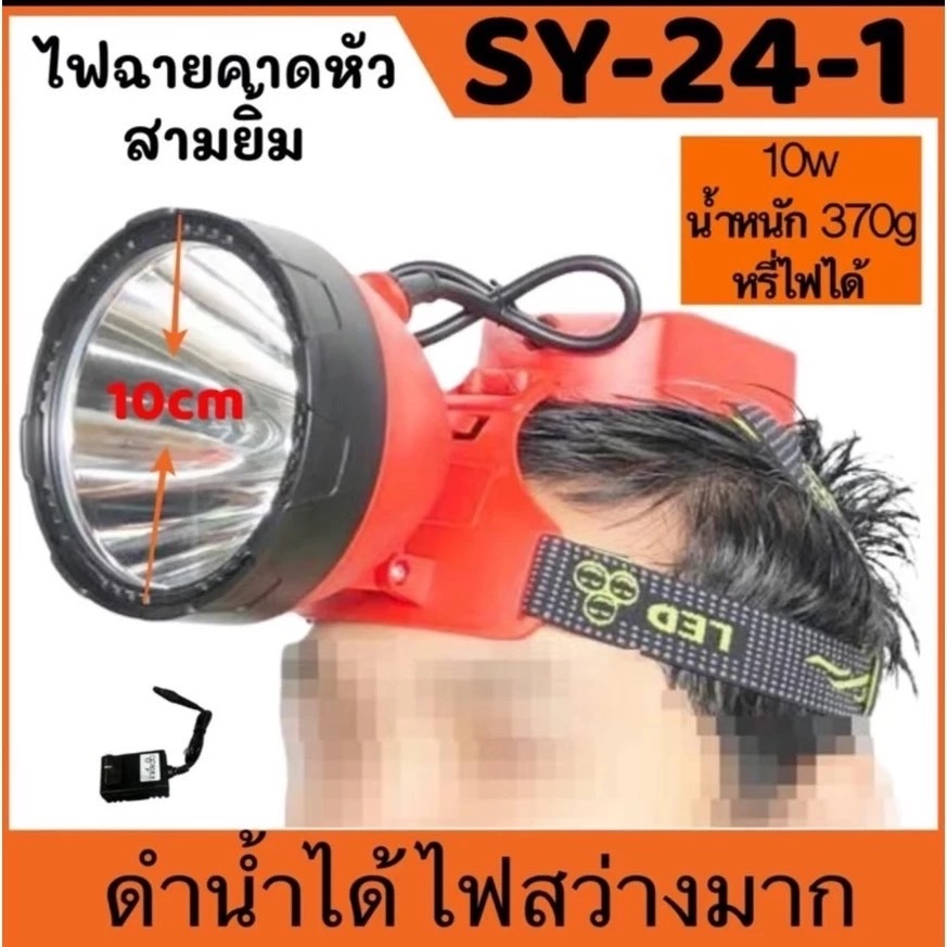 Thumbnail 7