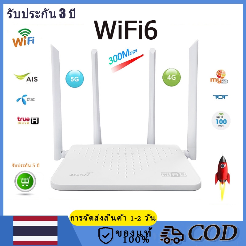 เร้าเตอร์ใส่ซิม เราเตอร์ 4G/5G Router wifi 300 Mbps 2.4Ghz ใช้ได้กับซิมทุกเครือข่าย เสียบใช้เลย