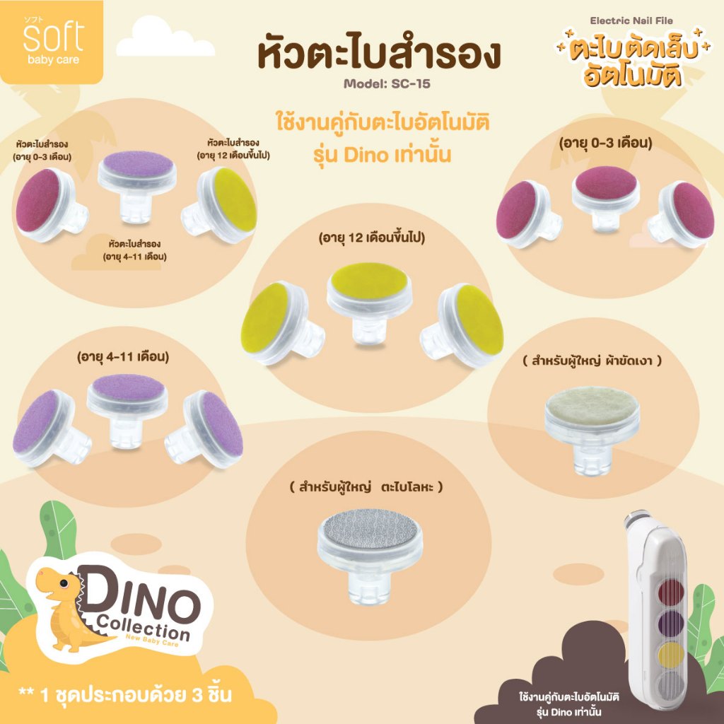 อะไหล่สำรอง ตะไบ SOFT รุ่น Dino หัวตะไบทั้งเด็กและผู้ใหญ่