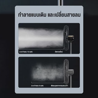 พัดลมติดผนัง 35นิ้ว พัดลมตั้งพื้น พัดลมอุตสาหกรรม 26นิ้ว ส่ายหัวได้ เหมาะสำหรับสถานที่ขนาดใหญ่ในโรงงานและร้านอาหาร