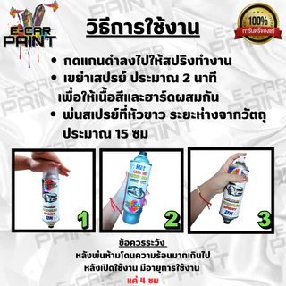สีสเปรย์ Station paint 2K สีขั้นตอนเดียว สูตร FAST เงาเลย แบบไม่ต้องเคลือบแลคเกอร์ !! ขนาด 400 ml