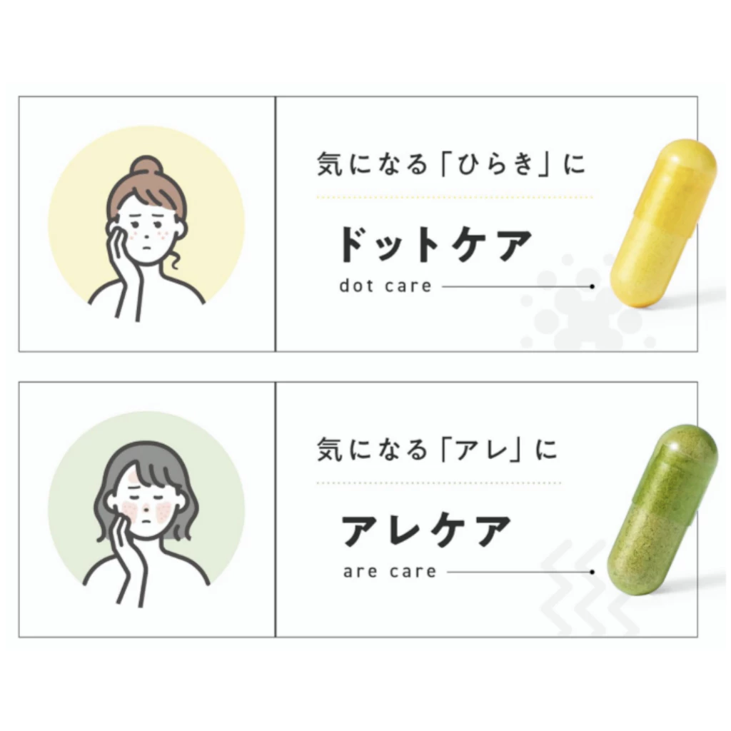 วิตามินซี B2 Biotin Cica Isoflavone Placenta Retinol อาหารเสริมดูแลผิว thumbnail 4