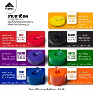 ยางยืดออกกําลังกาย 7 แรงต้าน fitvel ดึงข้อ บริหารกล้ามเนื้อ RESISTANCE BAND