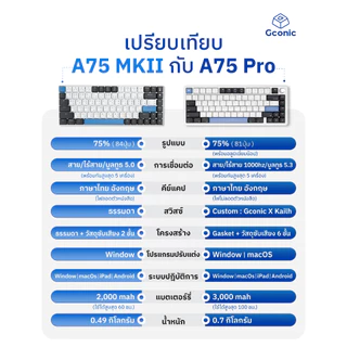 Gconic A75 Pro Ultra Slim Mechanical Keyboard
