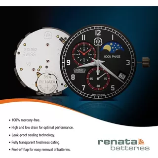𝗥𝗘𝗡𝗔𝗧𝗔 394 / SR936SW ถ่านนาฬิกา รีนาต้า ถ่าน Swatch Group ถ่านกระดุม 0% mecury Watches Battery 1.55V