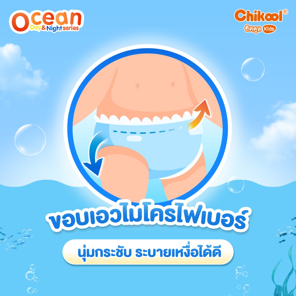 รูปภาพ 5