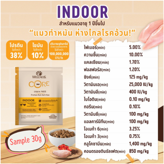 SAMPLE อาหารแมว WELLNESS CORE: Indoor  (30g) - รูปที่ 2