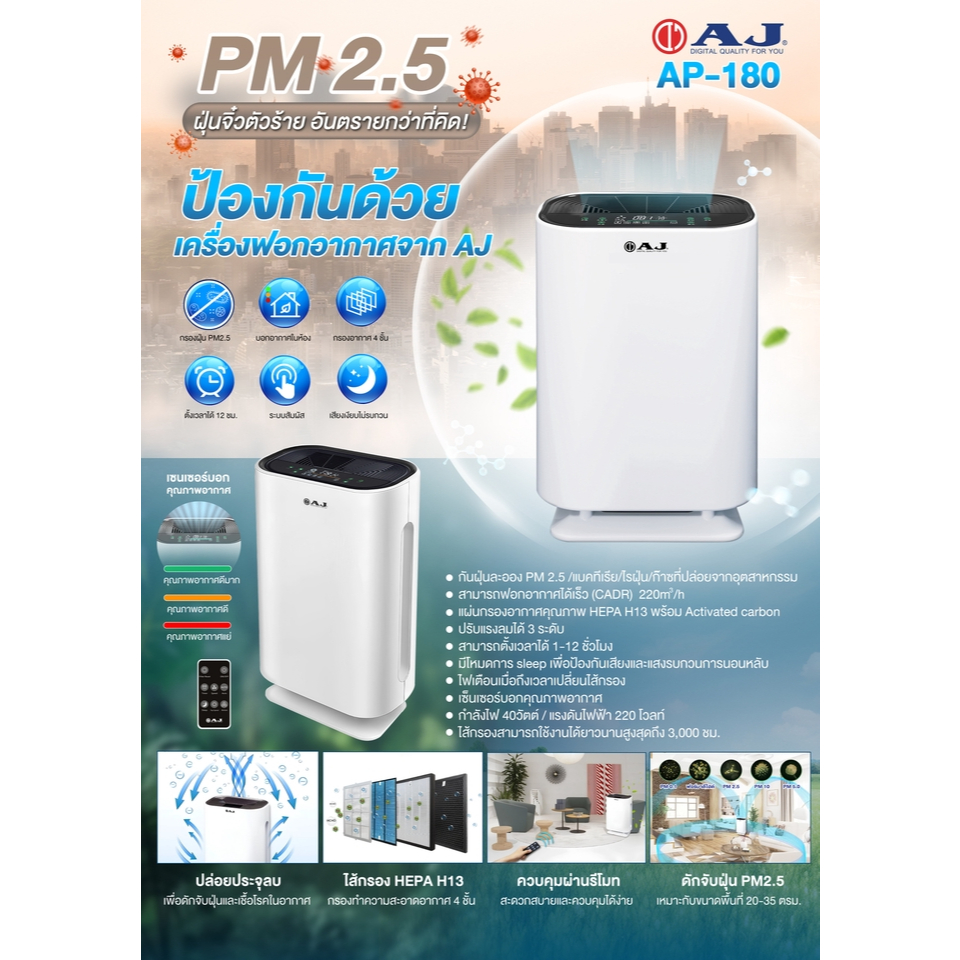 AJ เครื่องฟอกอากาศ รุ่น AP-180 กรองฝุ่น PM2.5 ขนาด 20-35ตร.ม. CADR 220 m3/h ไส้กรอง HEPA13