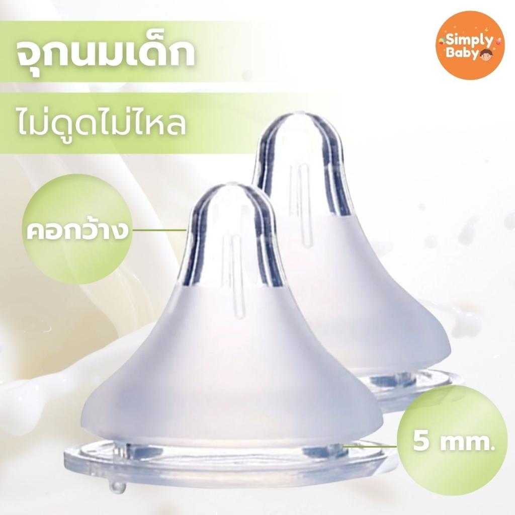 รูปภาพ 7