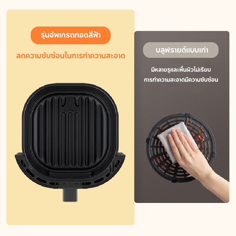 รูปภาพ 6