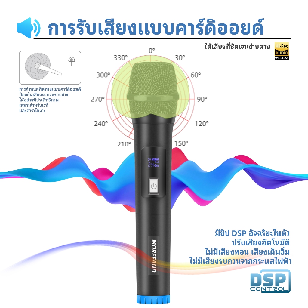ไมโครโฟนไร้สาย UHF 2.4GHz แบบพกพา ใช้แบตเตอรี่ AA ให้เสียงคุณภาพสูง เหมาะสำหรับการแสดง การประชุม