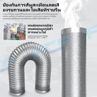 FCF10นิ้ว พัดลมระบายอากาศ พัดดูดอากาศ พัดลมห้องครัว เสียงเงียบ พัดลมดูดอากาศ พัดลมดูดควันน้ำมัน ที่ดูดควัน เครื่องดูดควั
