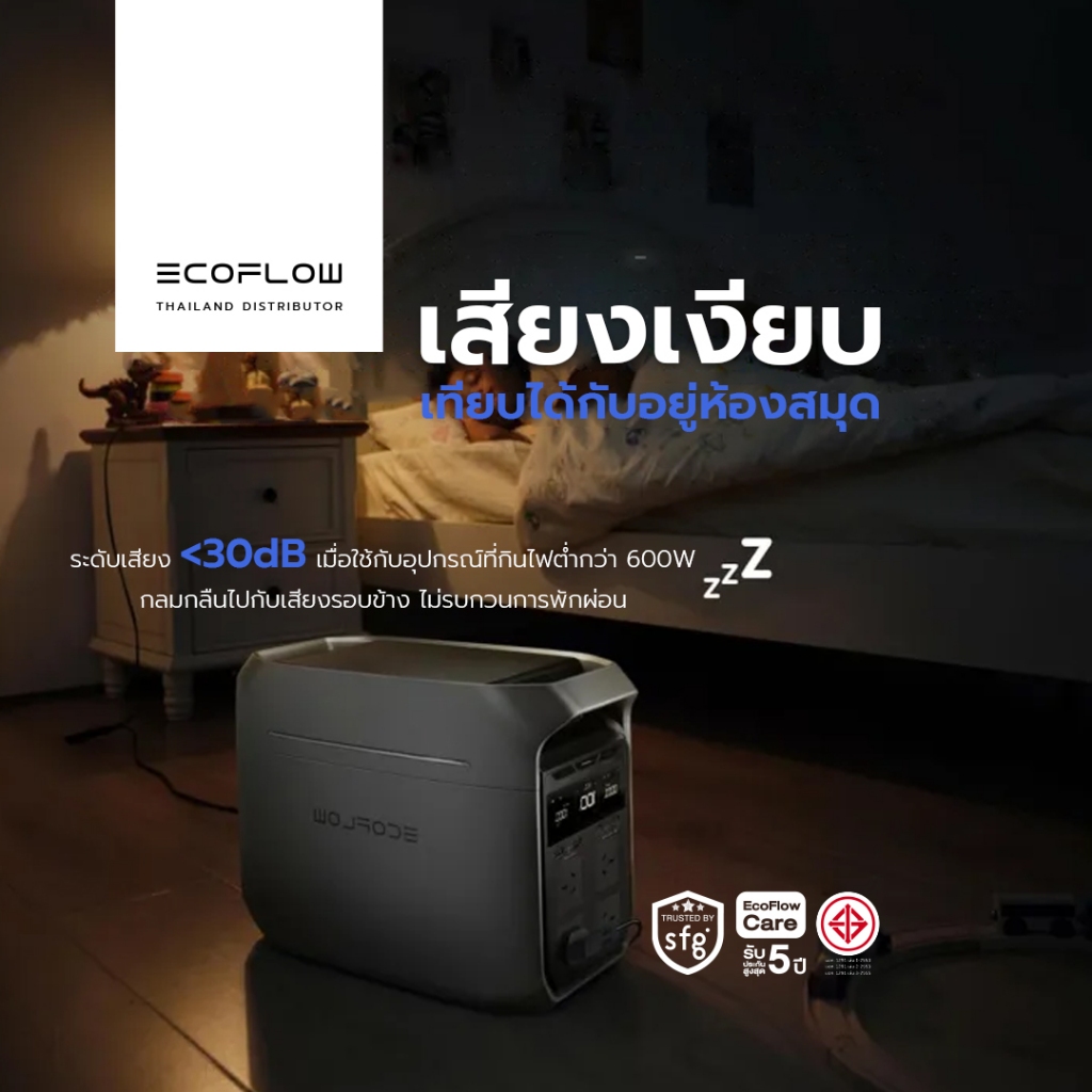 ECOFLOW DELTA 3 PLUS POWER STATION แบตเตอรี่สำรอง อเนกประสงค์ พกพา พาวเวอร์สเตชั่น แบตเตอรี่สำรองพกพา - รูปที่ 4