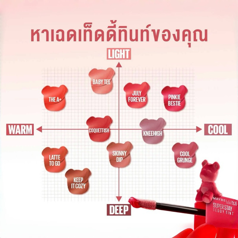 Maybelline New York  เมย์เบลลีน ซุปเปอร์ สเตย์ เท็ดดี้ ทินท์ ติดทนยาวนาน 12ชม. 10 เฉดสี - รูปที่ 2