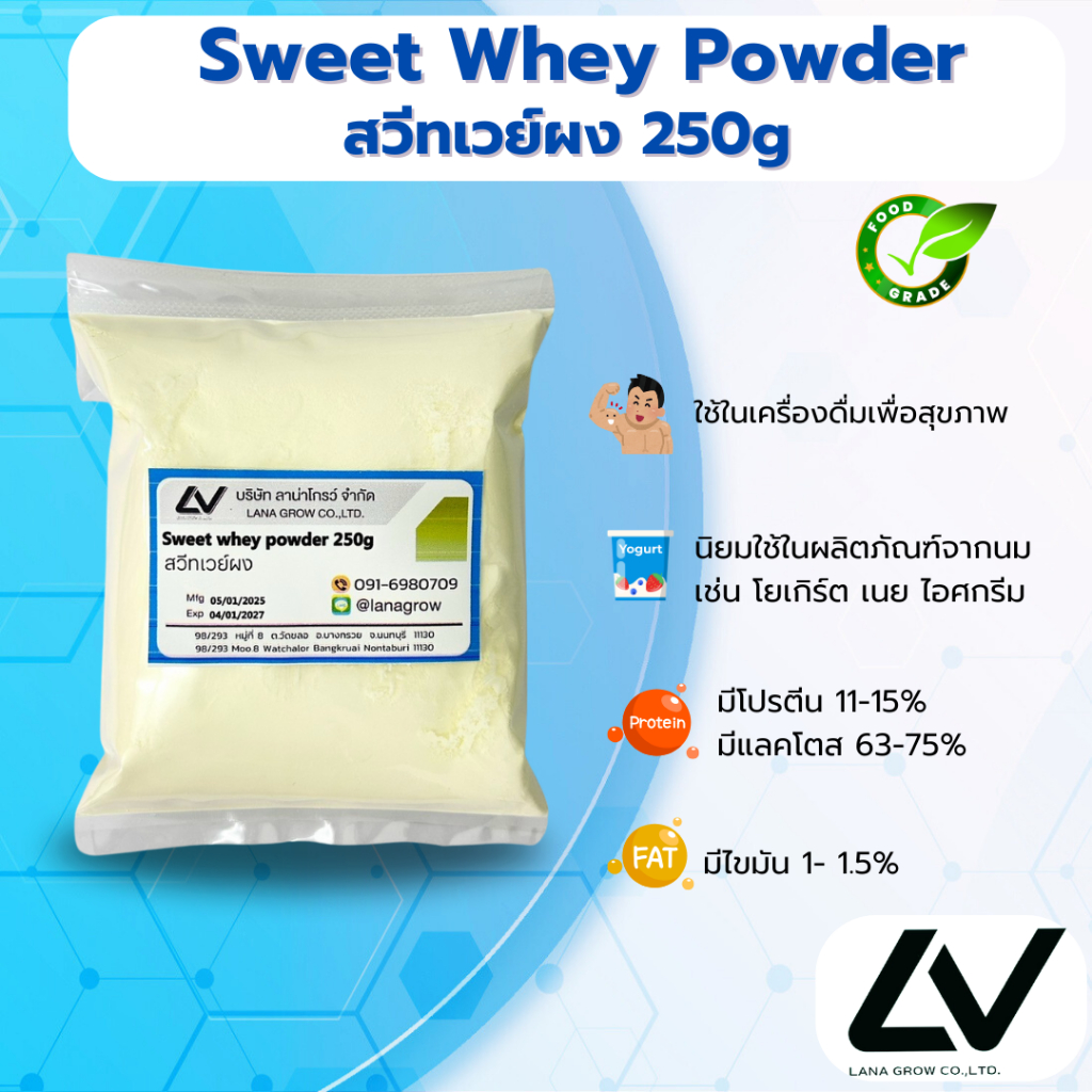 Whey Powder : เวย์ผง 250g
