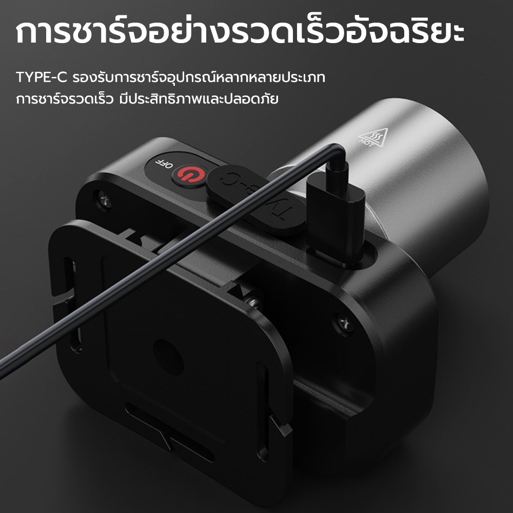 TGM⚡[ซื้อ1แถม1⚡]ไฟหน้าแบบพกพา กันน้ำIPX4 3โหมดแสง ซูมได้ การชาร์จType-c LEDสว่างมาก มัลติฟังก์ชั่น เหมาะสำหรับการตั้งแคม ราคา ถูกที่สุด ดีลบีเคเค แกลเลอรีภาพที่ 4