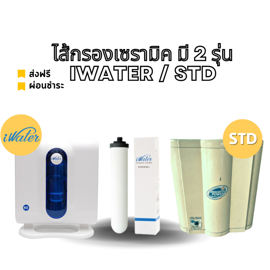 iWater / JAPIN (สินค้านำเข้า) ไส้กรองเซรามิค Ceramic Candle Filter (รุ่น iWater / STD Model)