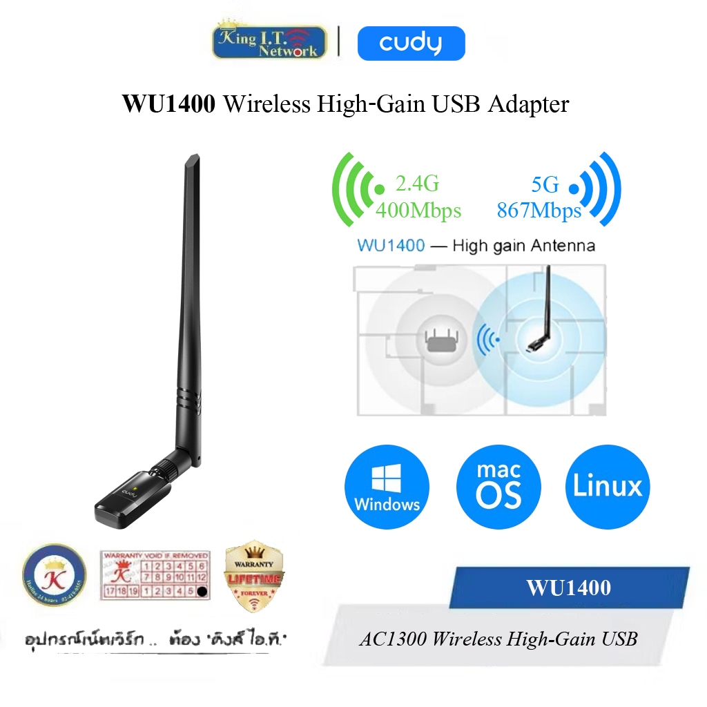 CUDY (WU1400) AC1300 Wi-Fi High-Gain USB Adapter