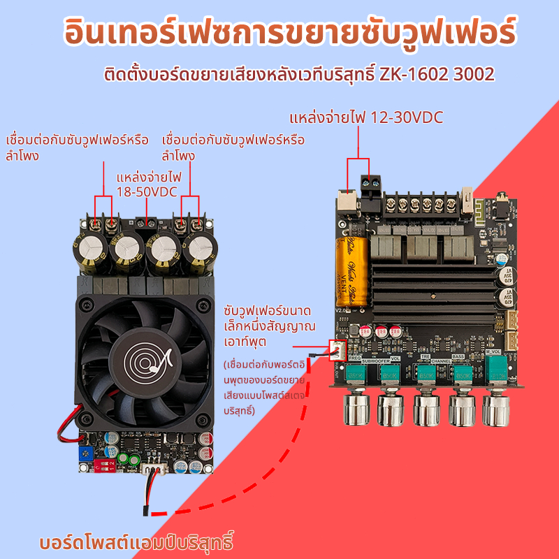 แอมป์จิ๋ว ZK ST21 แท้ TPA3221 กำลังขับ100W*2+200W DC 12-30v รองรับ ปรีไมค์ zk amp แอมป์จิ๋วขับซับ zk3002 zk1602