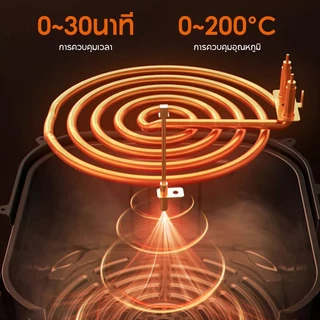 Air Fryer รุ่นใหม่ 4.2L หม้อทอดไร้น้ำมัน 1000W ไร้มัน สำหรับใช้ในครัวเรือน มัลติฟังก์ชั่น หม้อทอด