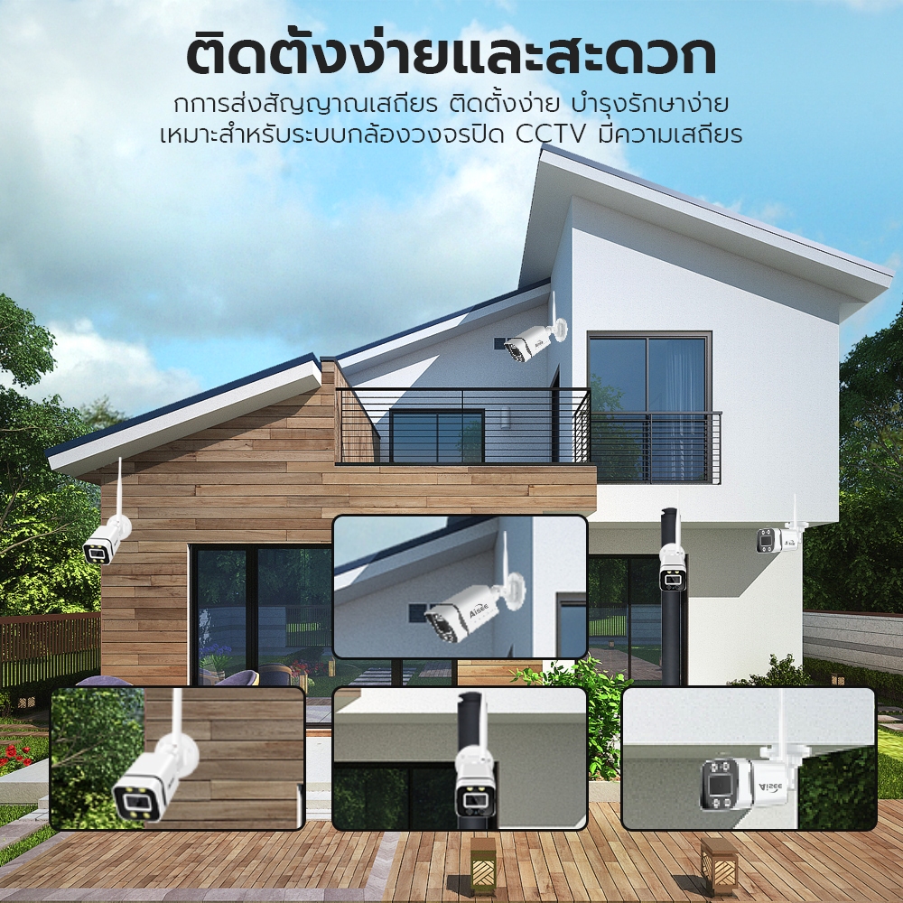 CORRINE. ชุดกล้องวงจรปิดไร้สาย FOFO KIT 8CH/4CH FHD 1080P CCTV WiFi/Wireless 5G KIT - 3.0 MP 3 ล้านพิกเซล APP ราคาพิเศษ