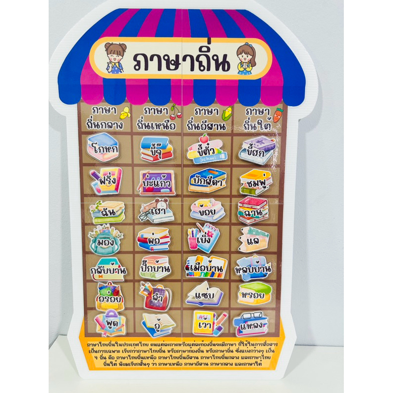 สื่อการสอนภาษาไทย เรื่อง ภาษาถิ่น ขนาด A2