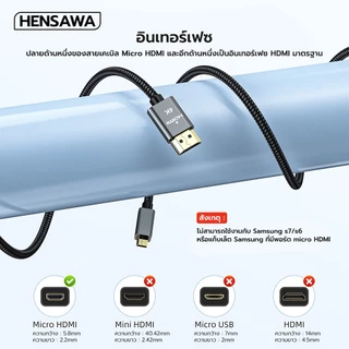 HENSAWA รุ่น VC110 สาย Micro HDMI to HDMI 4K 60Hz รองรับความละเอียด 3D และ