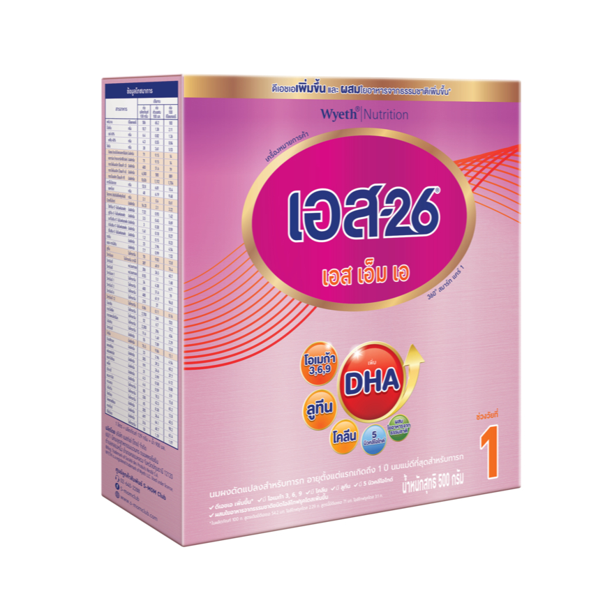 รูปภาพ 4