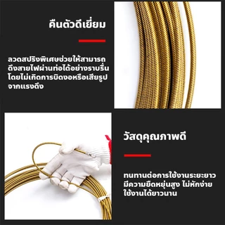 F2C อุปกรณ์ไกด์สายไฟ Cable Pull ฟิตเทป Fish tape ความยาว 5/10/15/20/25/30 สำหรับช่างไฟฟ้า