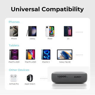 [CCC] AUKEY PB-Y55 10000mAh พาวเวอร์แบงชาร์จเร็ว Spark Mini รองรับชาร์จเร็ว PD 20W & SCP22.5W