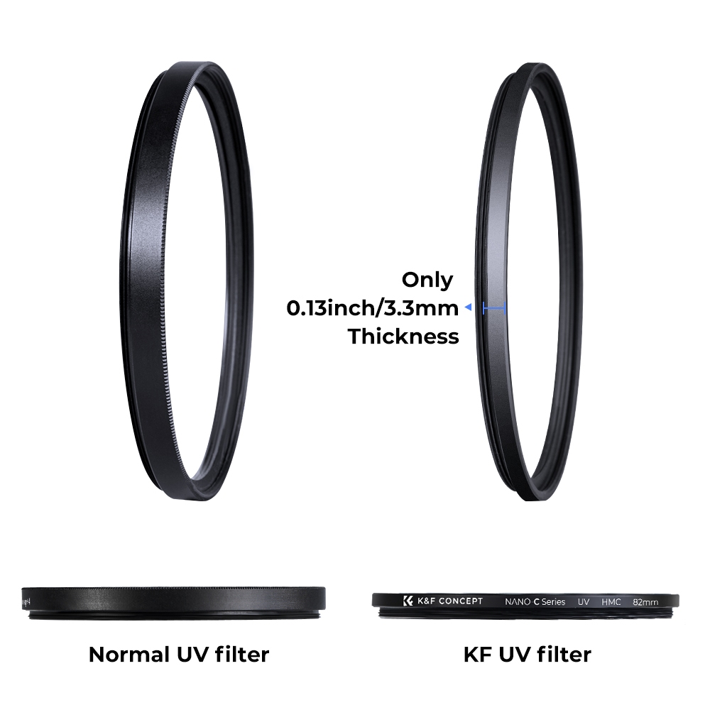 K&F C-series UV Filter Slim กันรอยกันแสง แบบบาง ส่งจากไทย