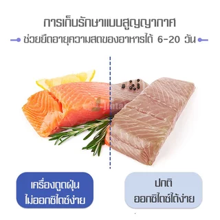 ถุงซีลสูญญากาศVACUUMBAGS ถุงซีลสุญญากาศลายนูน ความหนา 190 ไมครอน ️ แช่แข็งได้ ต้มได้ ซูวีได้ ไมโครเวฟได้ พร้อมส่ง