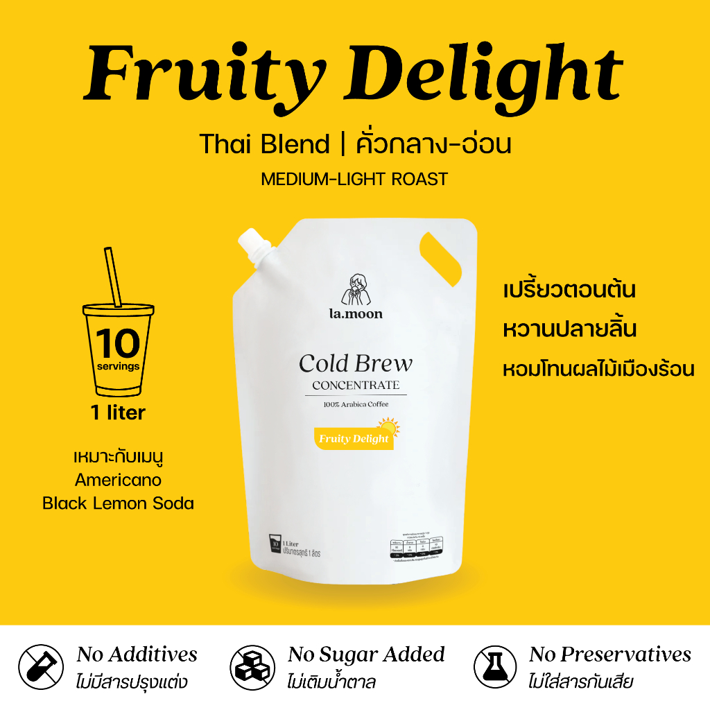 รูปภาพ 5