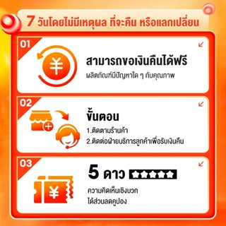 หลังการขายลิงค์หลังการขาย