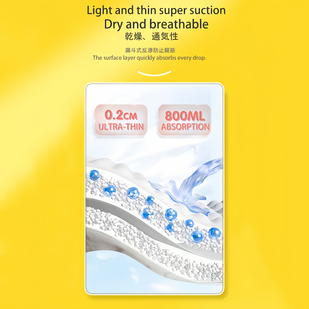 รูปภาพ 6