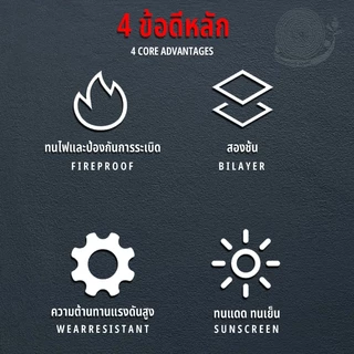 สายส่งน้ำ 1นิ้ว 1.5นิ้ว 2นิ้ว 2.5นิ้ว 3นิ้ว 50เมตร สายยางดับเพลิง สายส่งPE หนาพิเศษ แรงดันสูง สายยาง pe