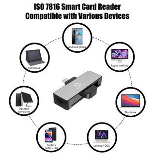 เครื่องอ่านบัตร Smart card reader Type C สำหรับแอนดรอยด์ รุ่น Zw-12026-4C แบรนด์ Zoweetek