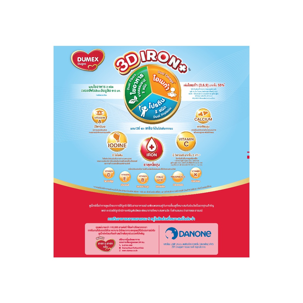 รูปภาพ 4