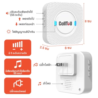 🔥ส่งไวจากไทย🔥CallToU กริ่งฉุกเฉิน 🆘SOS กร่ิงกดเรียก กริ่ง สำหรับผู้ป่วย ผู้สูงอายุ กริ่งไร้สาย CC01