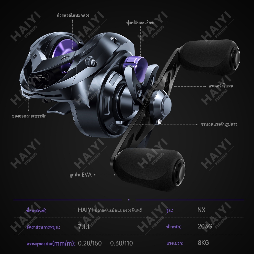 HAIYI FISHING ชุดคันเบ็ดคาร์บอนไฟเบอร์ ความยาว 2.1 ม. พร้อมรอกโลหะ 18+1BB 7.2:1 รองรับน้ำหนักรวมได้ 10 กก. - รูปที่ 4