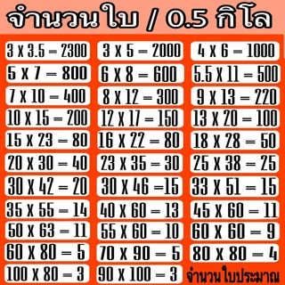 ถุงซิปใส รุ่นหนา (1 กิโลกรัม / 500 กรัม) ถุงพลาสติก Food Grade ถุงซิปมีหลายขนาดให้เลือก