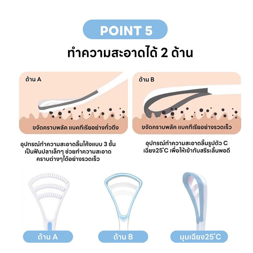 รูปภาพ 9