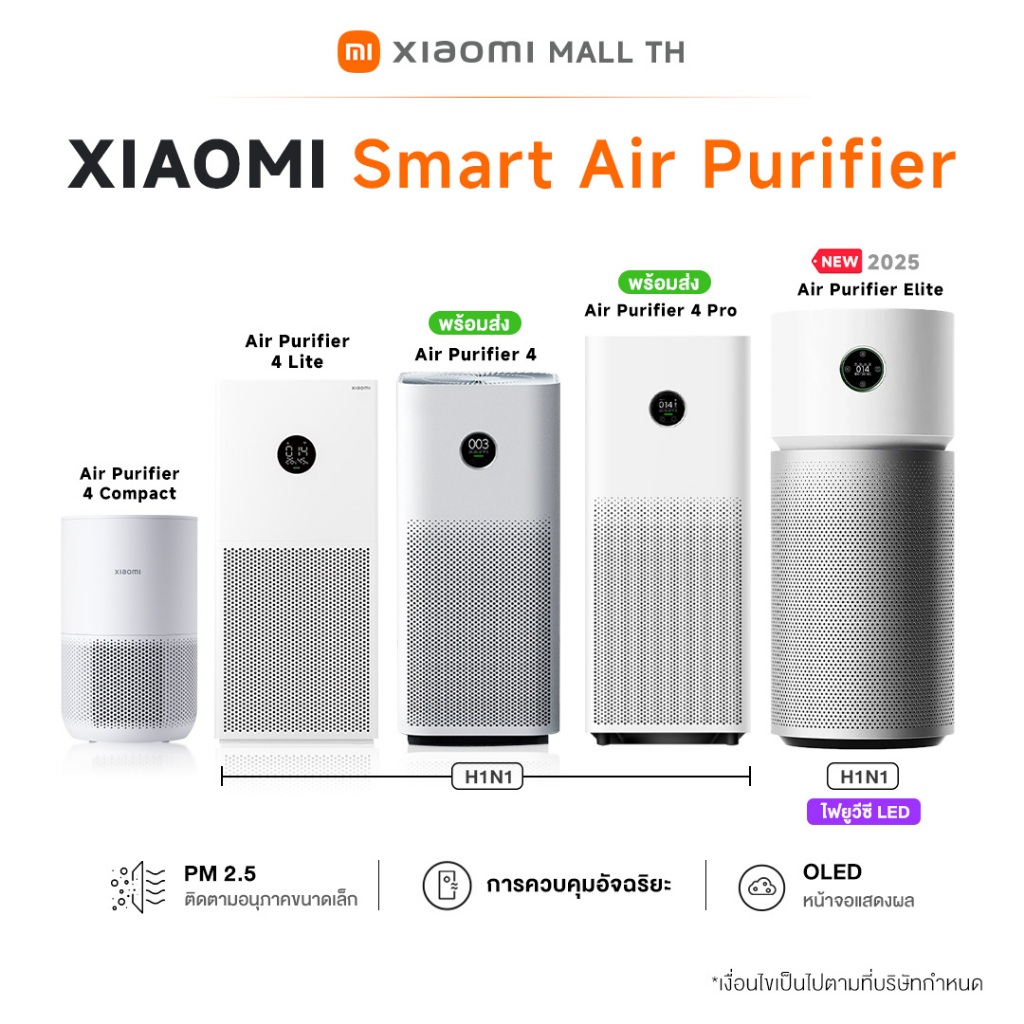 Xiaomi Mi Smart Air Purifier Elite/4 / 4compact / 4 Lite/ 4 Pro /  4 Filter / 4 Lite Filter เครื่องฟอกอากาศ/PM2.5