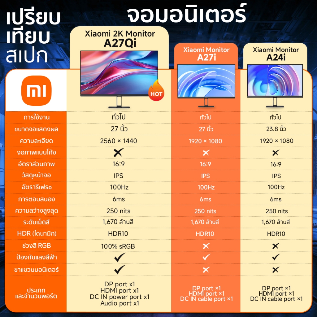 Xiaomi Monitor A27i I A27Qi | A24i จอคอม I จอ 27 นิ้ว 16:9 I ความละเอียด 1080P I อัตรารีเฟรชสูง 100Hz I 16.7 ล้านสี