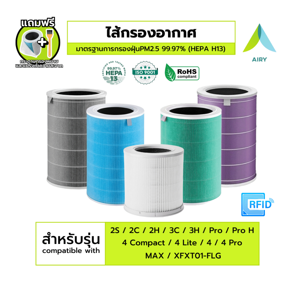 AIRY ไส้กรองอากาศ เกรดแพทย์ HEPA H13 ใช้กับ MI 2 3 4 Lite 4 Compact  4 PRO PRO H PM2.5 กลิ่น ไวรัส